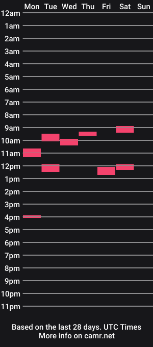 cam show schedule of broken_halo_xxx