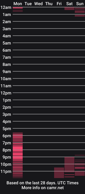 cam show schedule of broodmommyy3