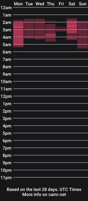 cam show schedule of brooklyn_baby_