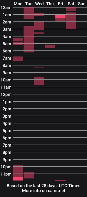cam show schedule of brooklyninfinity