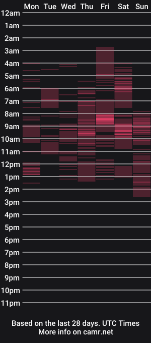 cam show schedule of broosnica1