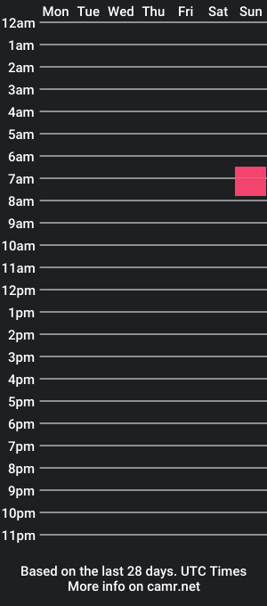 cam show schedule of broskystalin