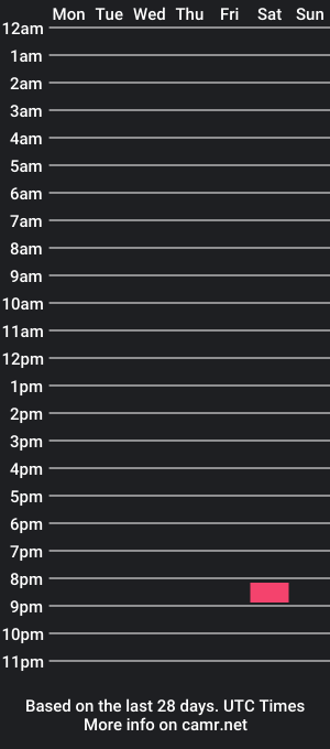 cam show schedule of brostercoaster