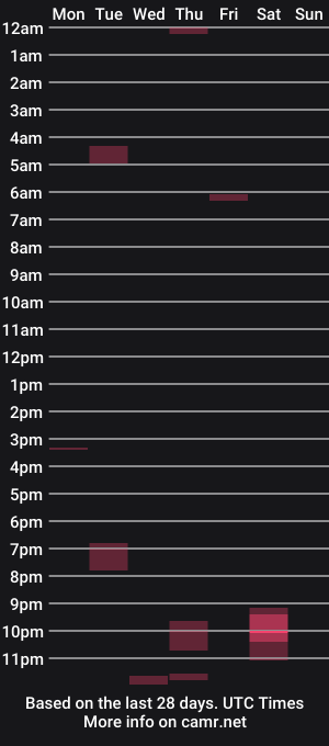 cam show schedule of brown_cock_909