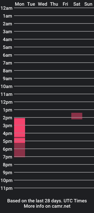 cam show schedule of brunodeloge