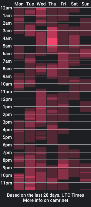 cam show schedule of bryamado