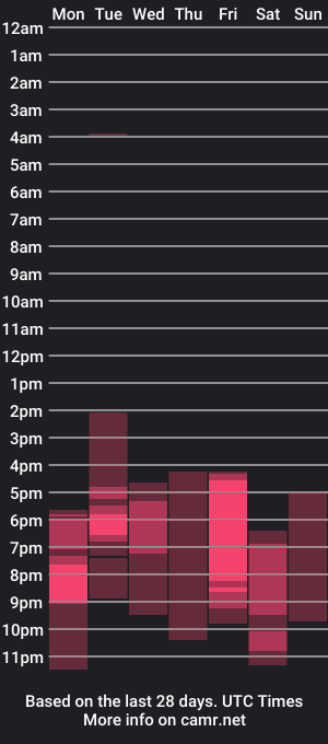 cam show schedule of bryan_ste