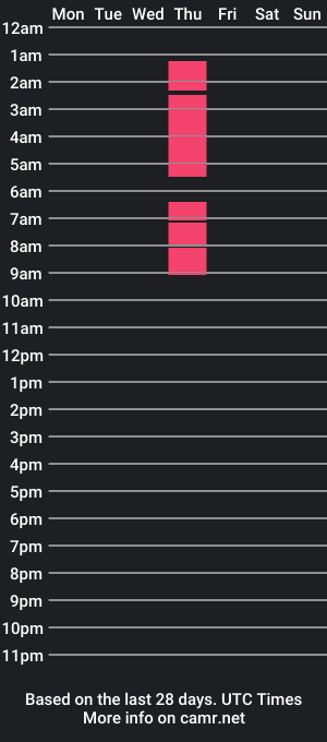 cam show schedule of bryanbadeauxx