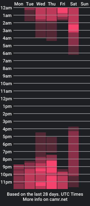 cam show schedule of bryanna__