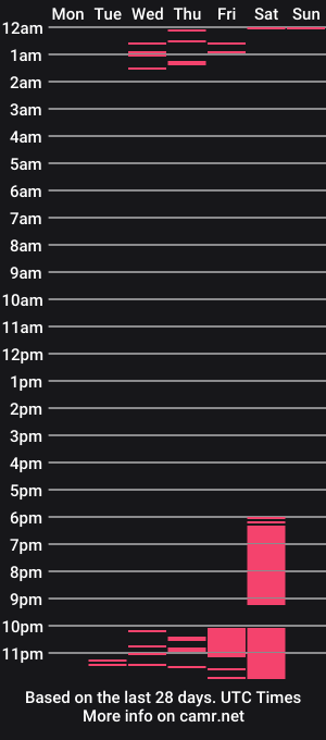 cam show schedule of bryans_