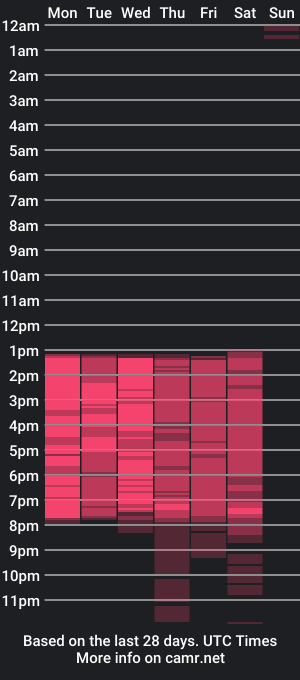 cam show schedule of bryansexxy