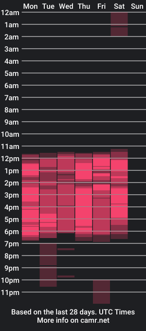 cam show schedule of bryonycute