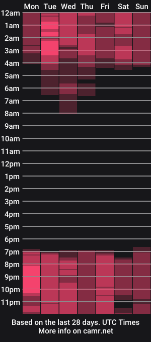 cam show schedule of bryrecutee
