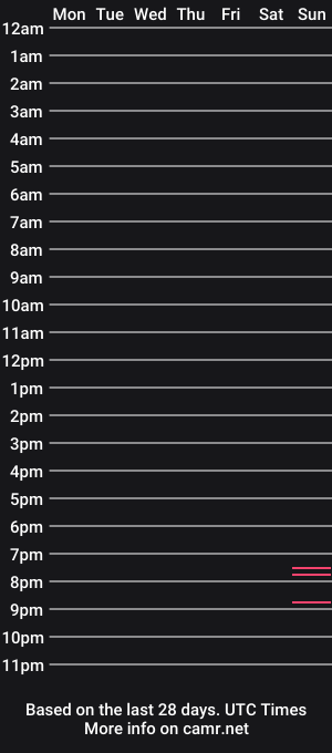 cam show schedule of bsloeki92