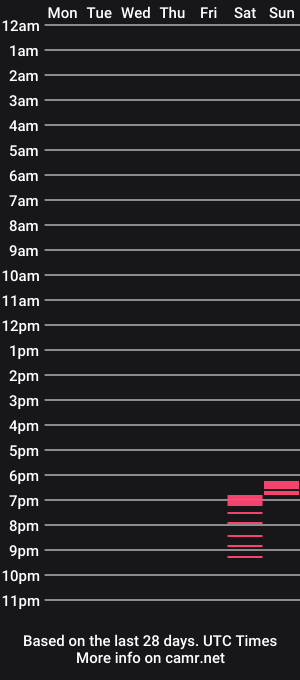 cam show schedule of btru33