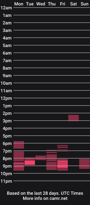 cam show schedule of bubu_assy