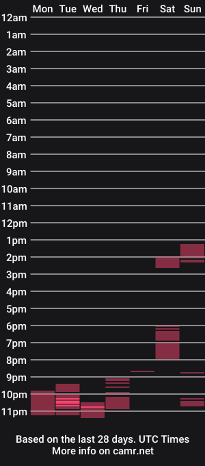 cam show schedule of bucku2