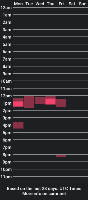 cam show schedule of bud4bears