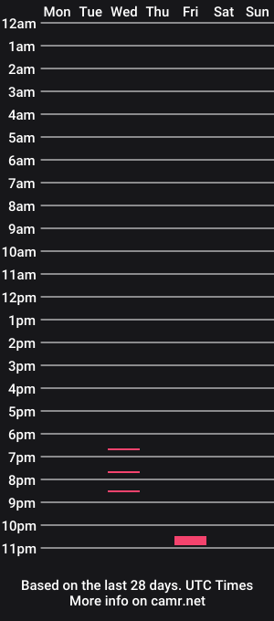 cam show schedule of budnsocalii