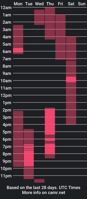 cam show schedule of bududu_