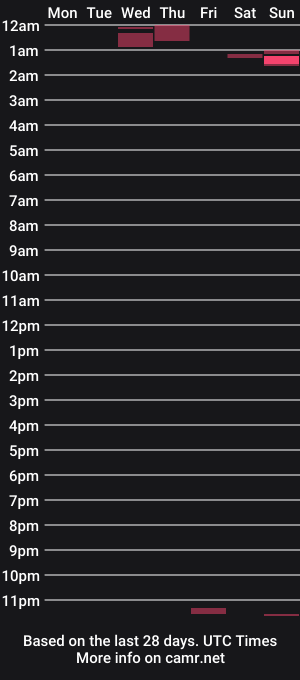 cam show schedule of bummsboi