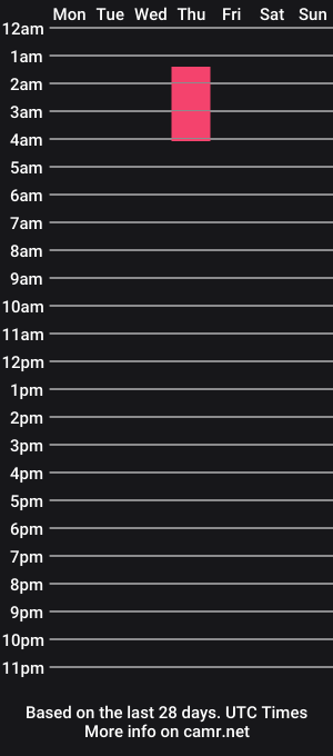 cam show schedule of bunbiel