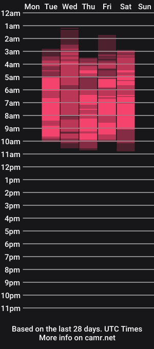 cam show schedule of bunnyerotic_01