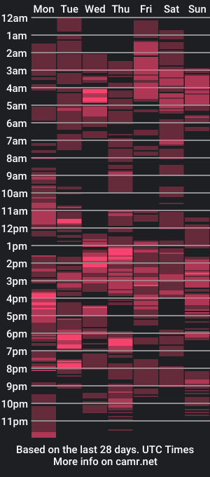cam show schedule of bunnygirl_2