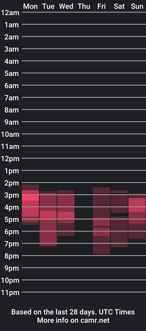 cam show schedule of busbuddies