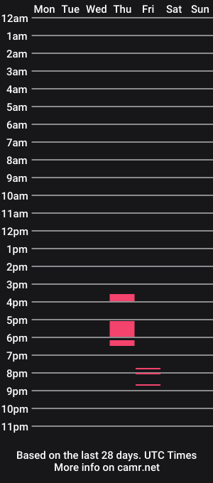 cam show schedule of bush_lite
