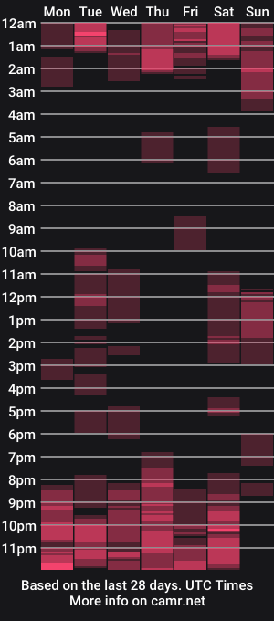 cam show schedule of busty_tasha