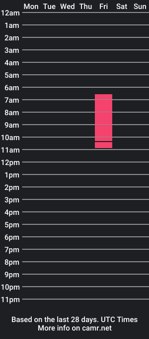 cam show schedule of butlervenyssa