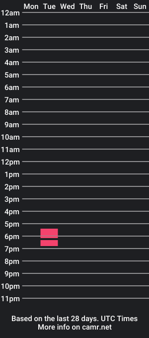 cam show schedule of buttsandbows