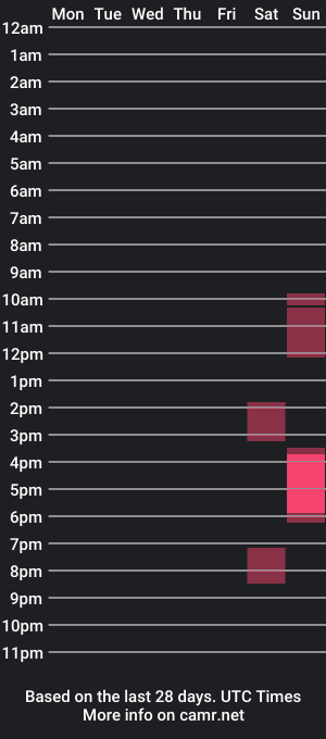 cam show schedule of bwaynefr