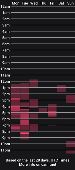 cam show schedule of bwc_always_hard