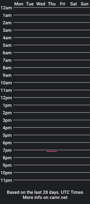 cam show schedule of bwcof