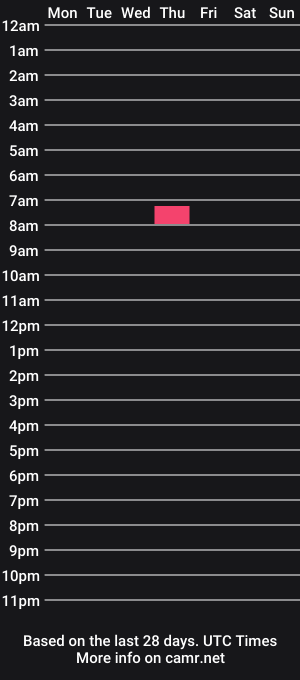 cam show schedule of byakko012