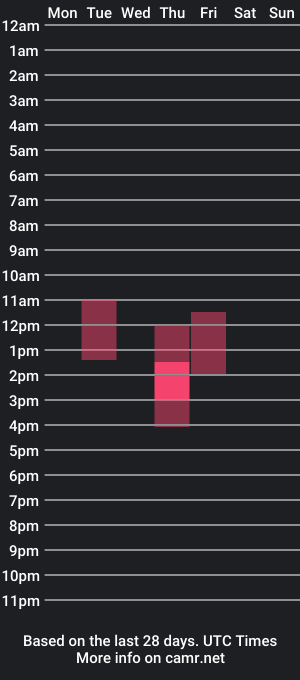 cam show schedule of byakkomoriko