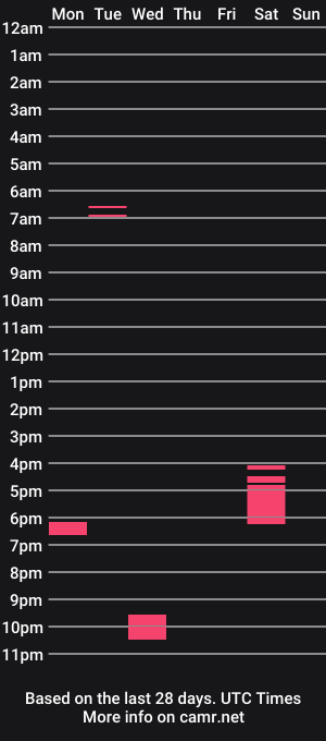 cam show schedule of c_suite