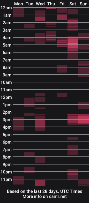 cam show schedule of cadillacpmc