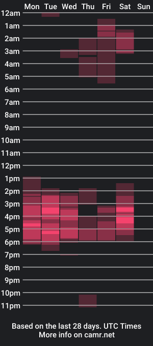 cam show schedule of cai_hig