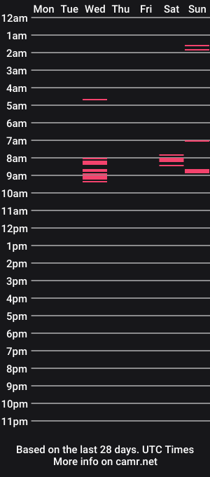 cam show schedule of calaentemichele
