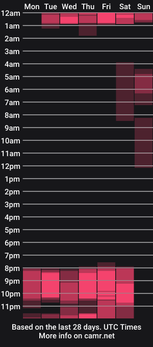 cam show schedule of calavalerio