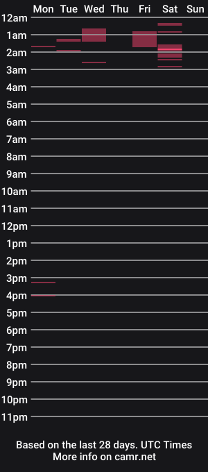 cam show schedule of calcavorix