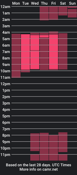 cam show schedule of caleb_knight