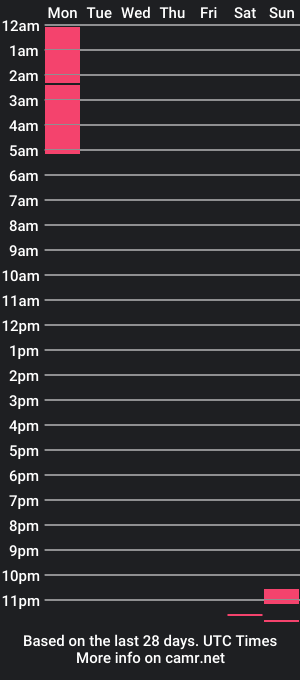 cam show schedule of calebbenson