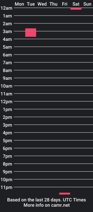 cam show schedule of calenboy