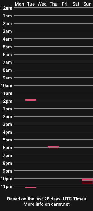 cam show schedule of cali925209