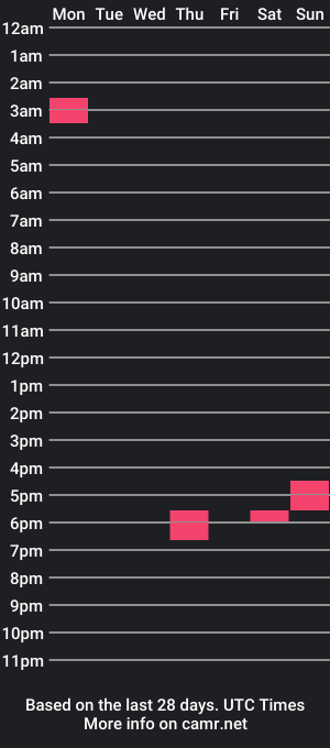 cam show schedule of cali_dood2320