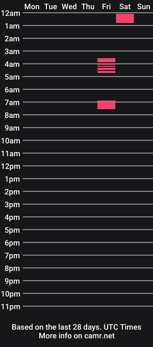 cam show schedule of cali_rocket